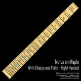 Notes on Maple