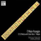 C Major Arpeggio Teaching Tool