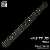 Stronger than Steel