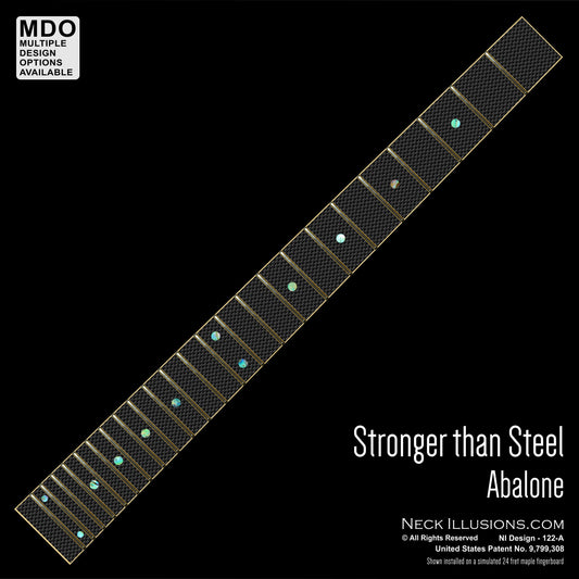 Stronger than Steel