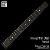 Stronger than Steel