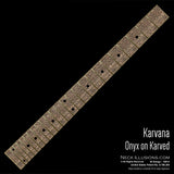Karvana